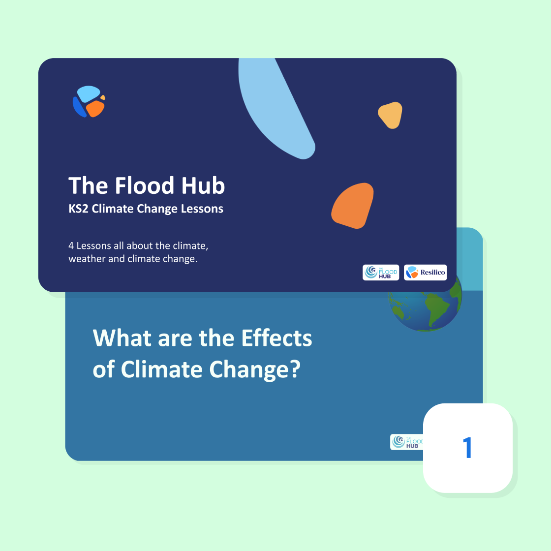 KS2 Climate Change Lesson 1 – Weather vs Climate