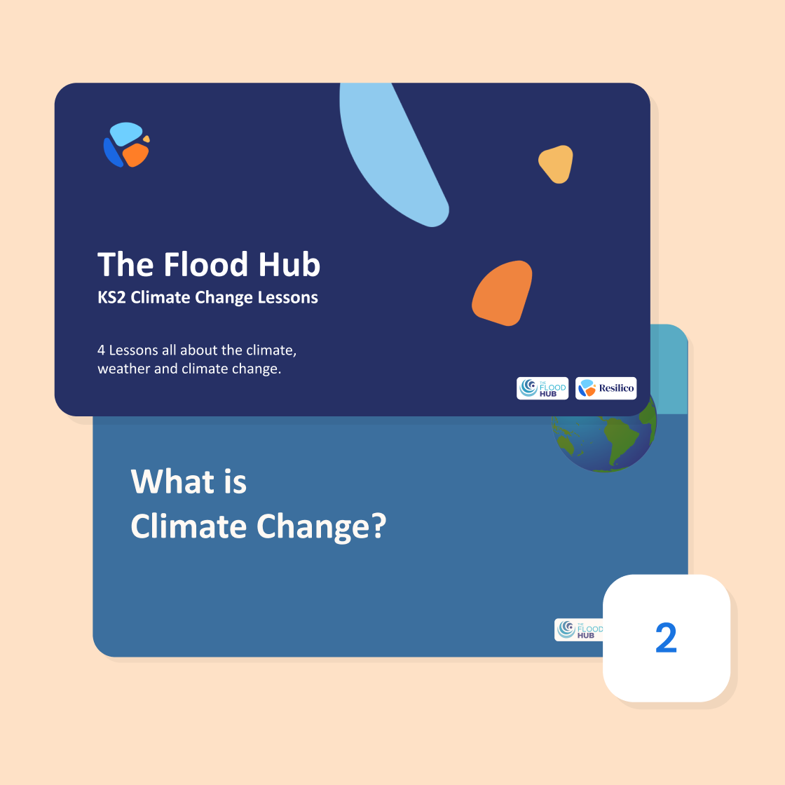 KS2 Climate Change Lesson 2 What is Climate Change Resilico